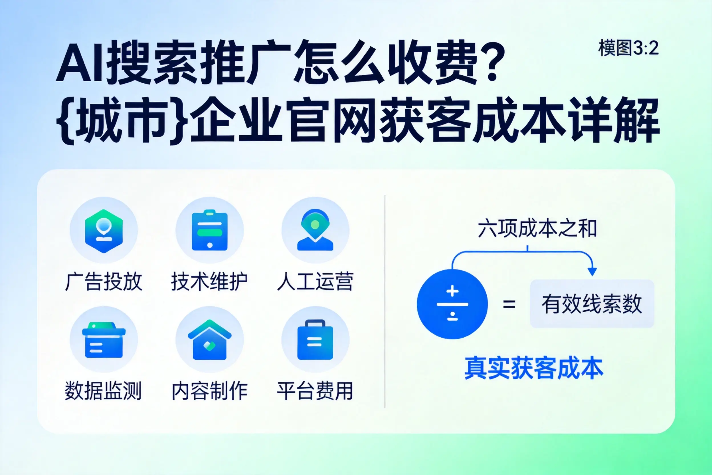 AI搜索推广怎么收费？湖南企业官网获客成本详解