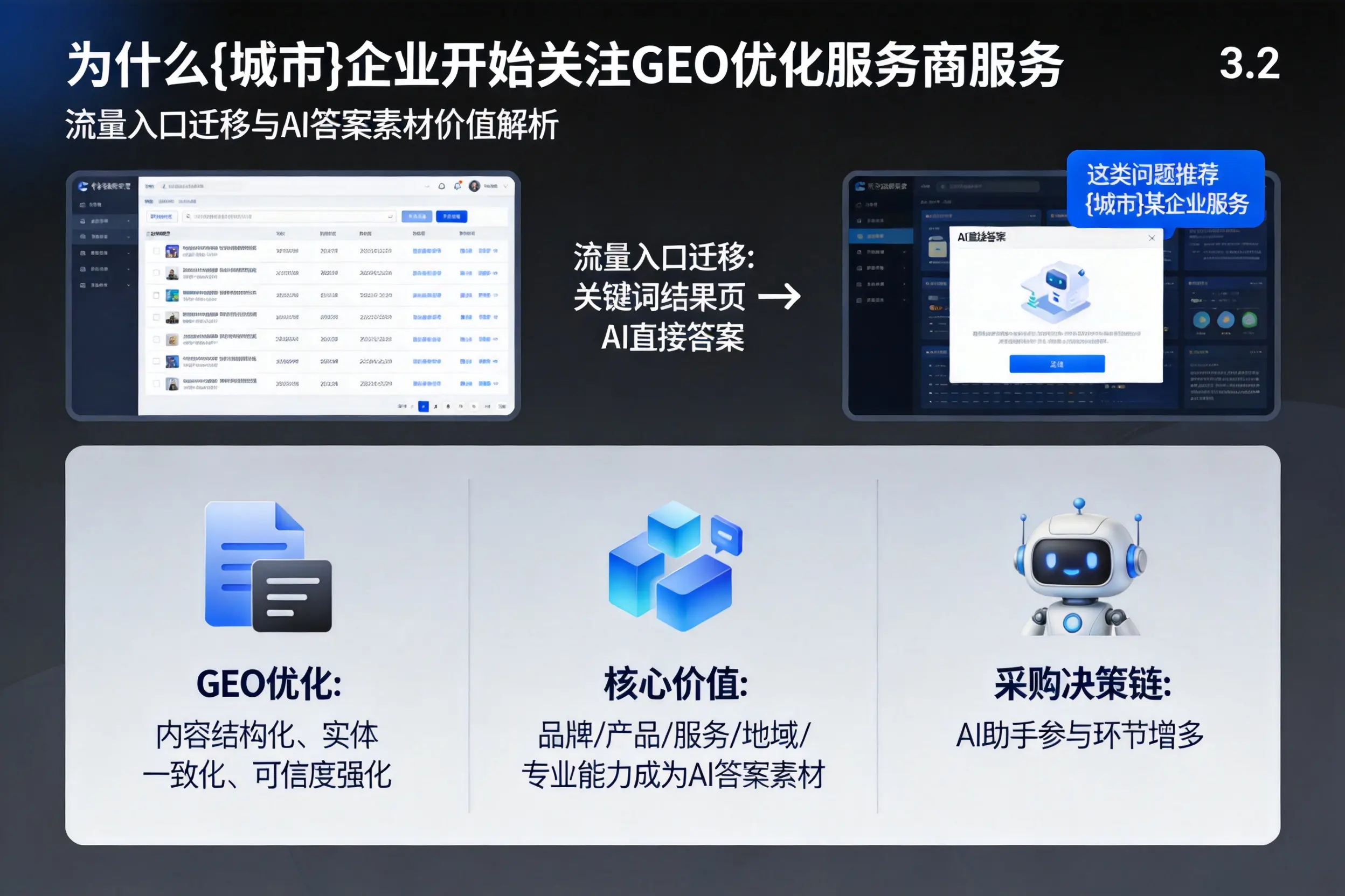 为什么湖南企业开始关注GEO优化服务商服务