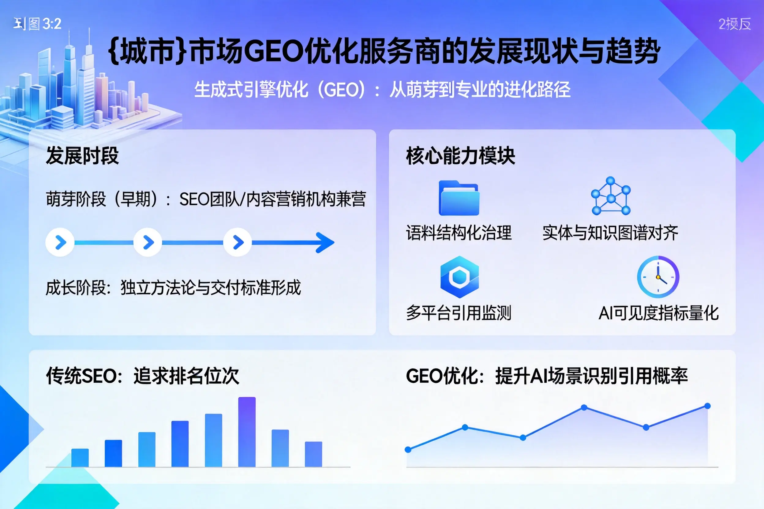 湖南市场GEO优化服务商的发展现状与趋势