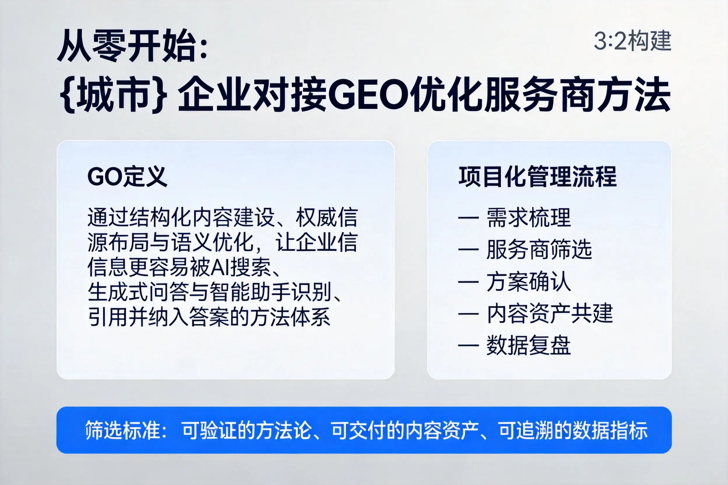 从零开始：湖南企业对接GEO优化服务商方法