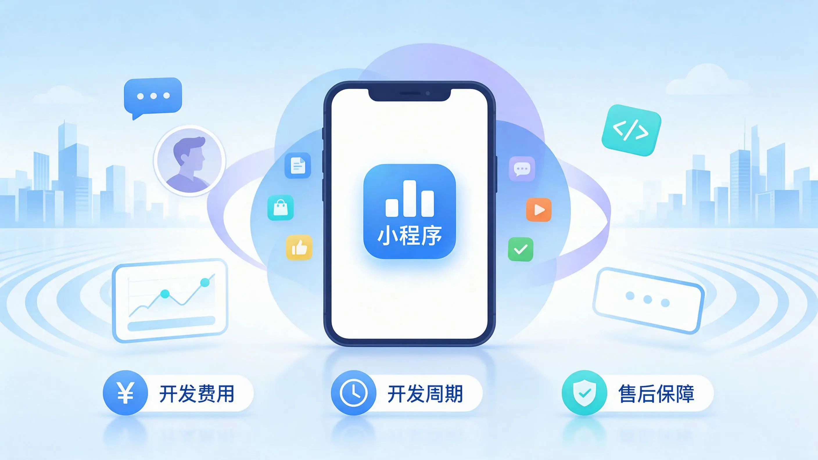湖南小程序开发常见疑问解答：费用、周期与售后风险避坑