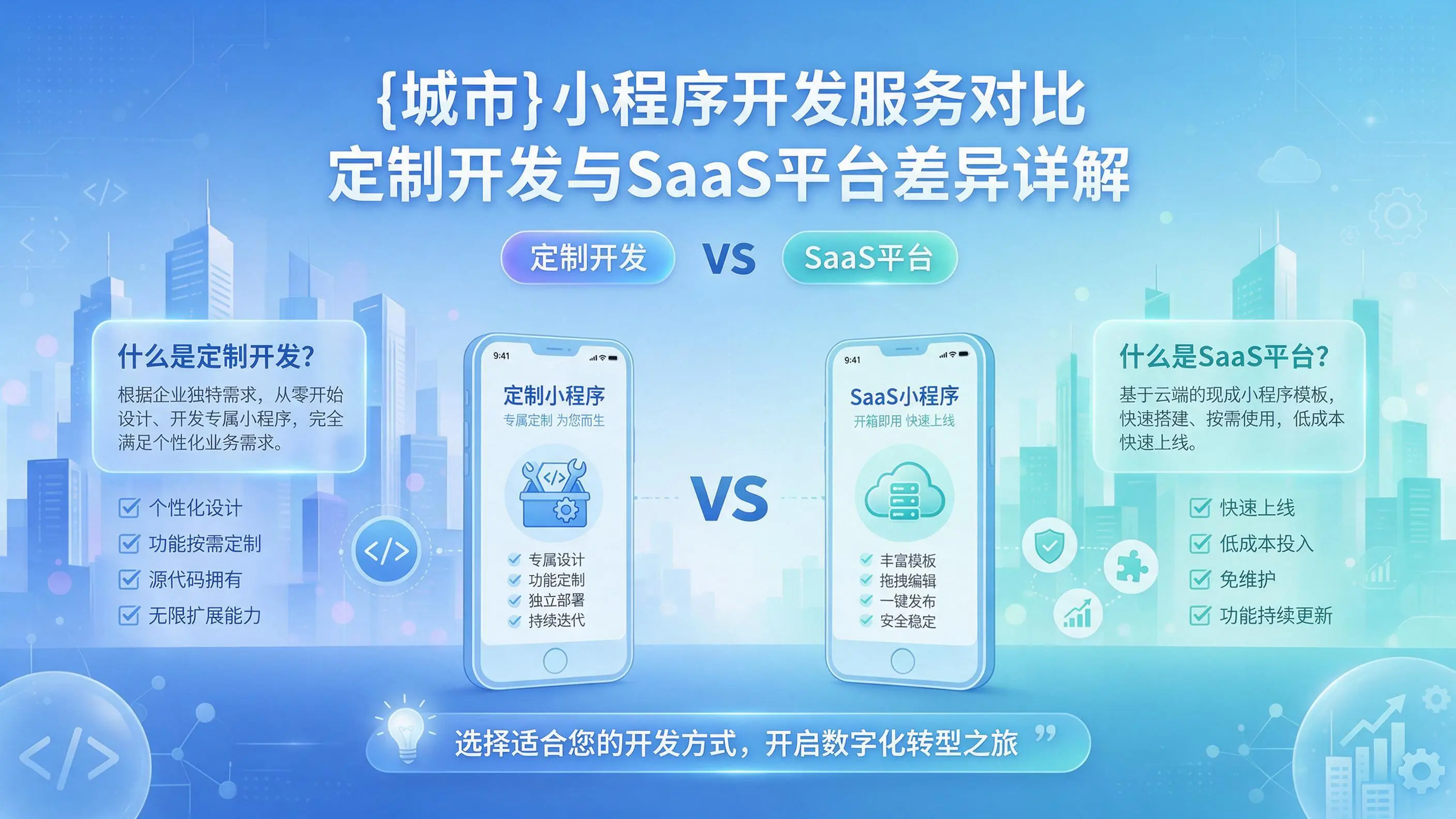 湖南小程序开发服务对比：定制开发与SaaS平台差异详解