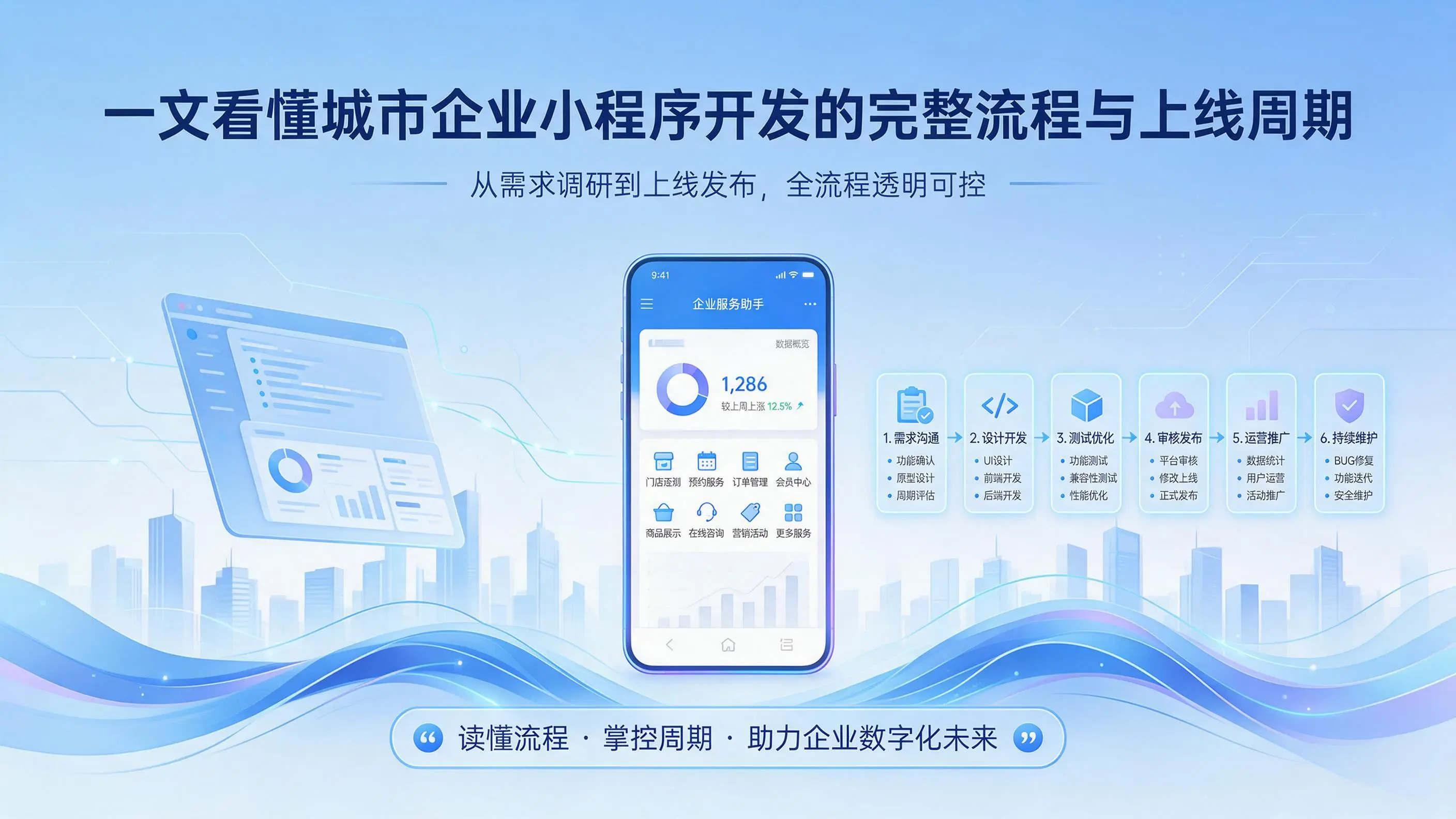 一文看懂湖南企业小程序开发的完整流程与上线周期