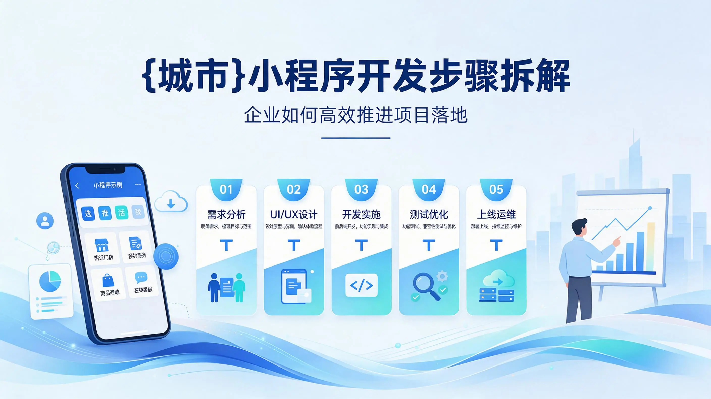 湖南小程序开发步骤拆解：企业如何高效推进项目落地