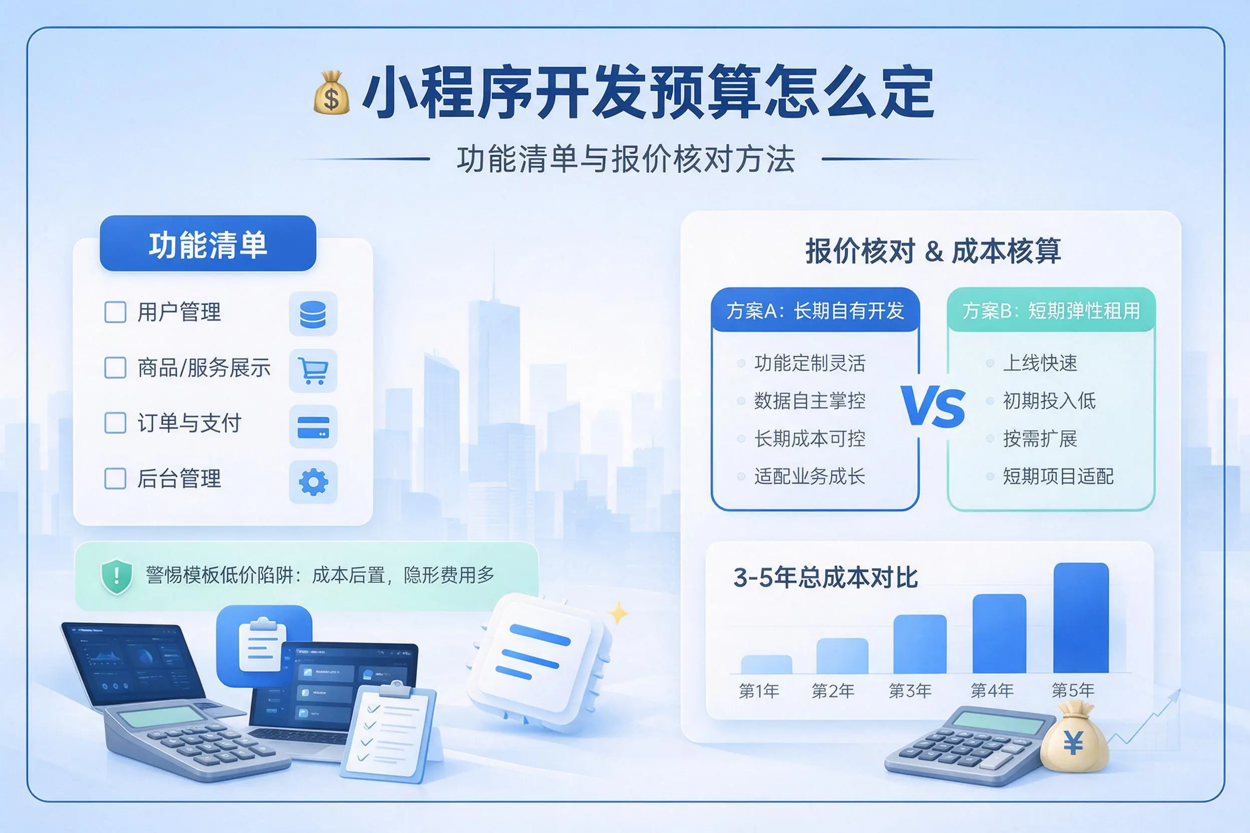 湖南小程序开发预算怎么定：功能清单与报价核对方法