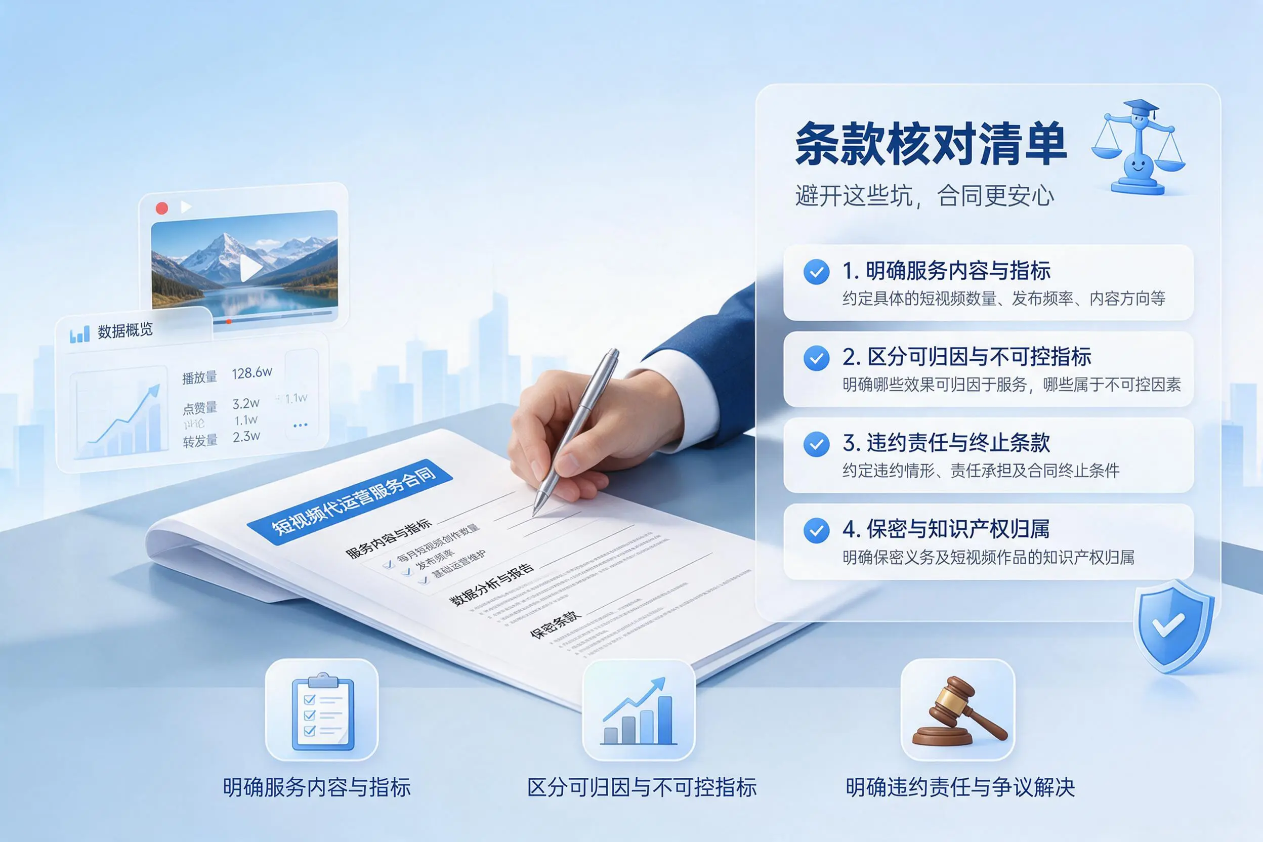 短视频代运营合同怎么签？湖南企业条款核对与避坑要点