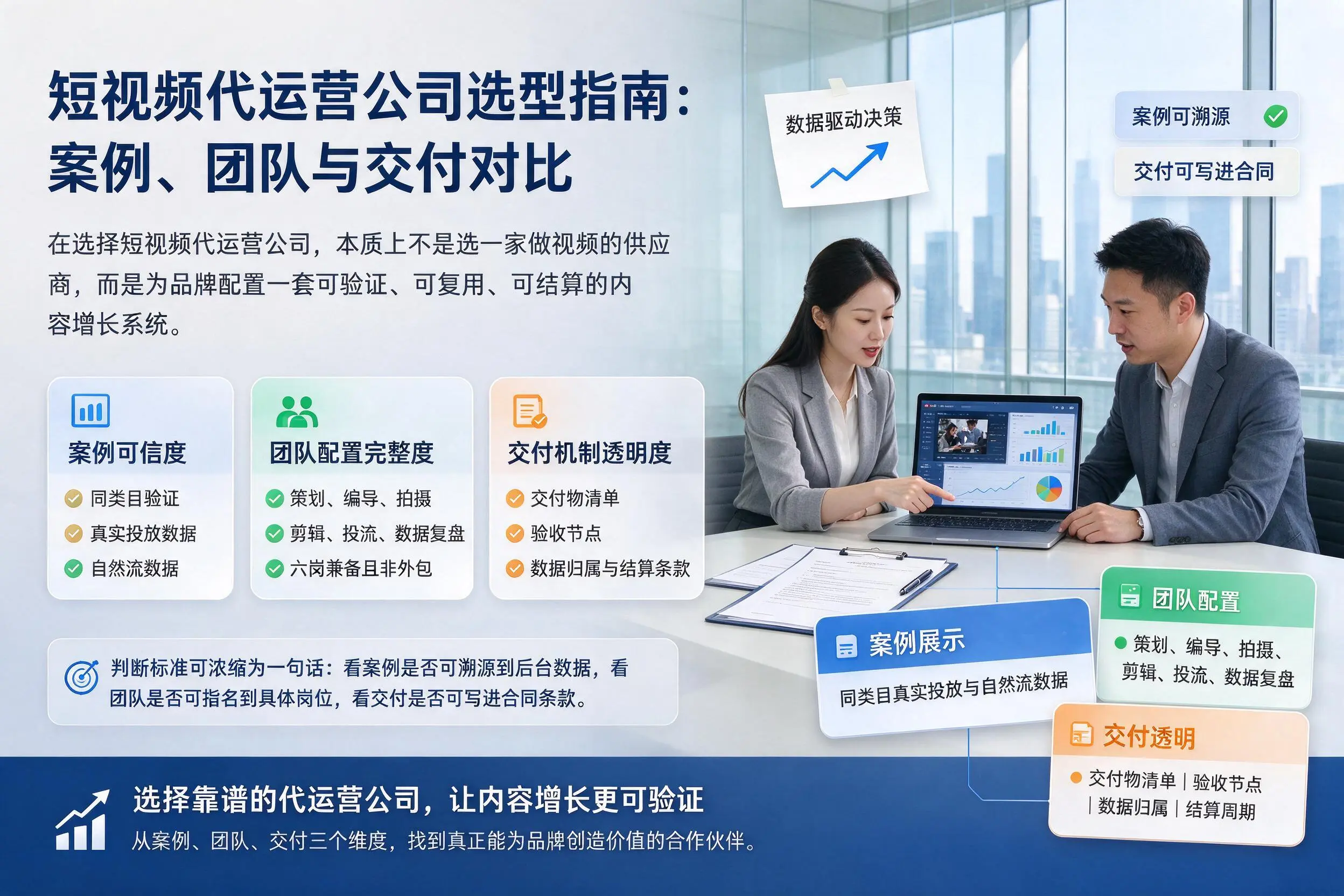 湖南短视频代运营公司选型指南：案例、团队与交付对比