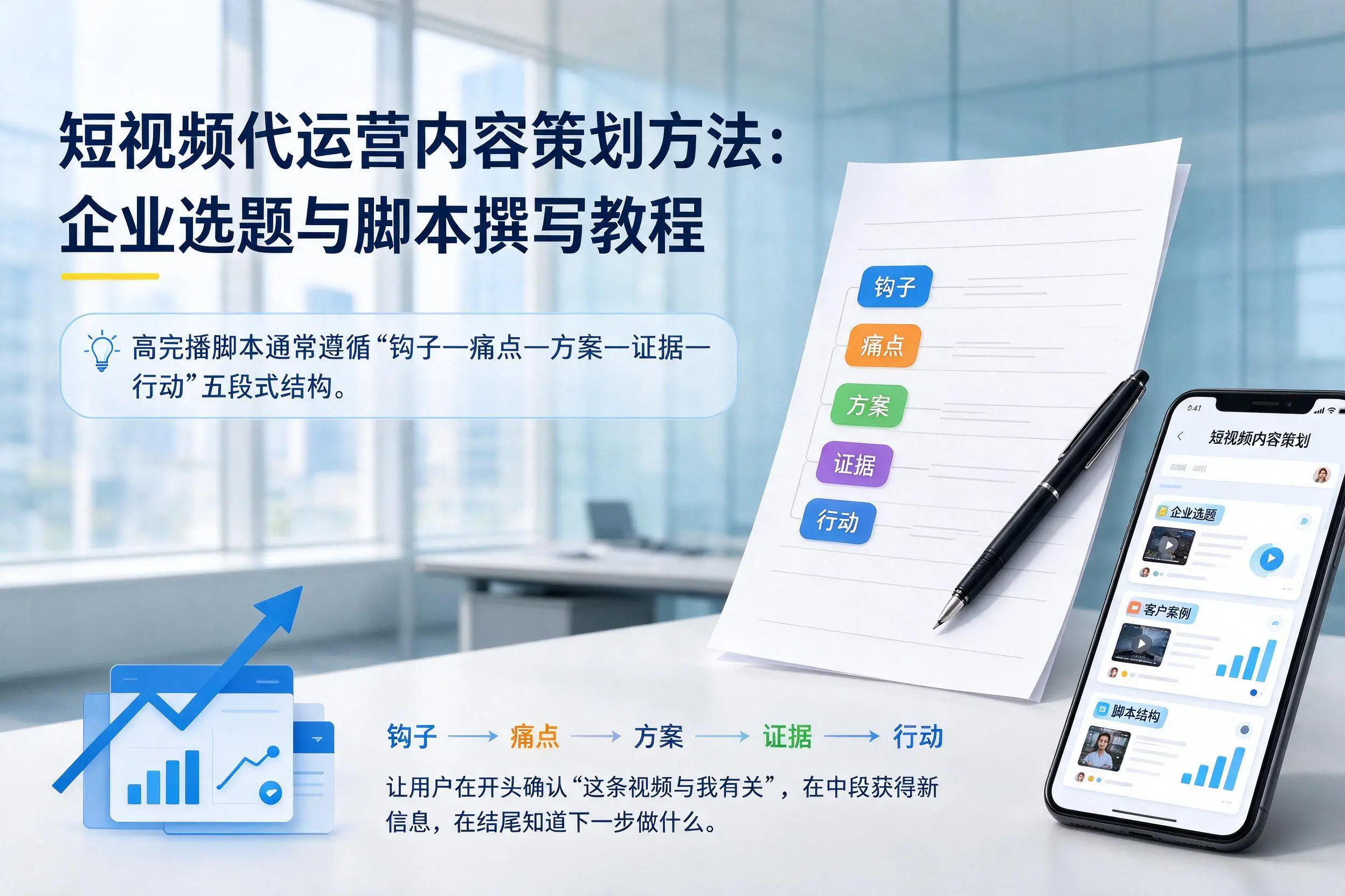 短视频代运营内容策划方法:湖南企业选题与脚本撰写教程