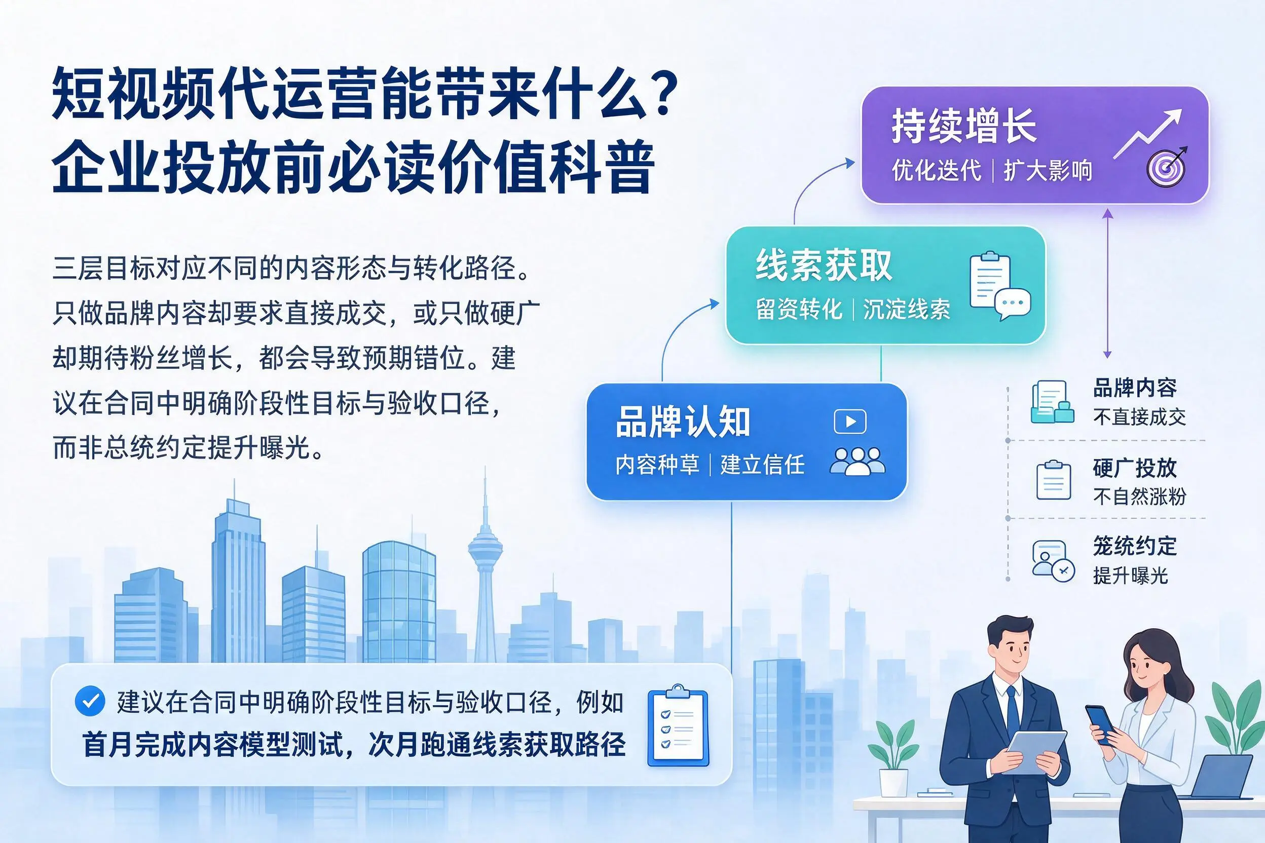 短视频代运营能带来什么?湖南企业投放前必读价值科普