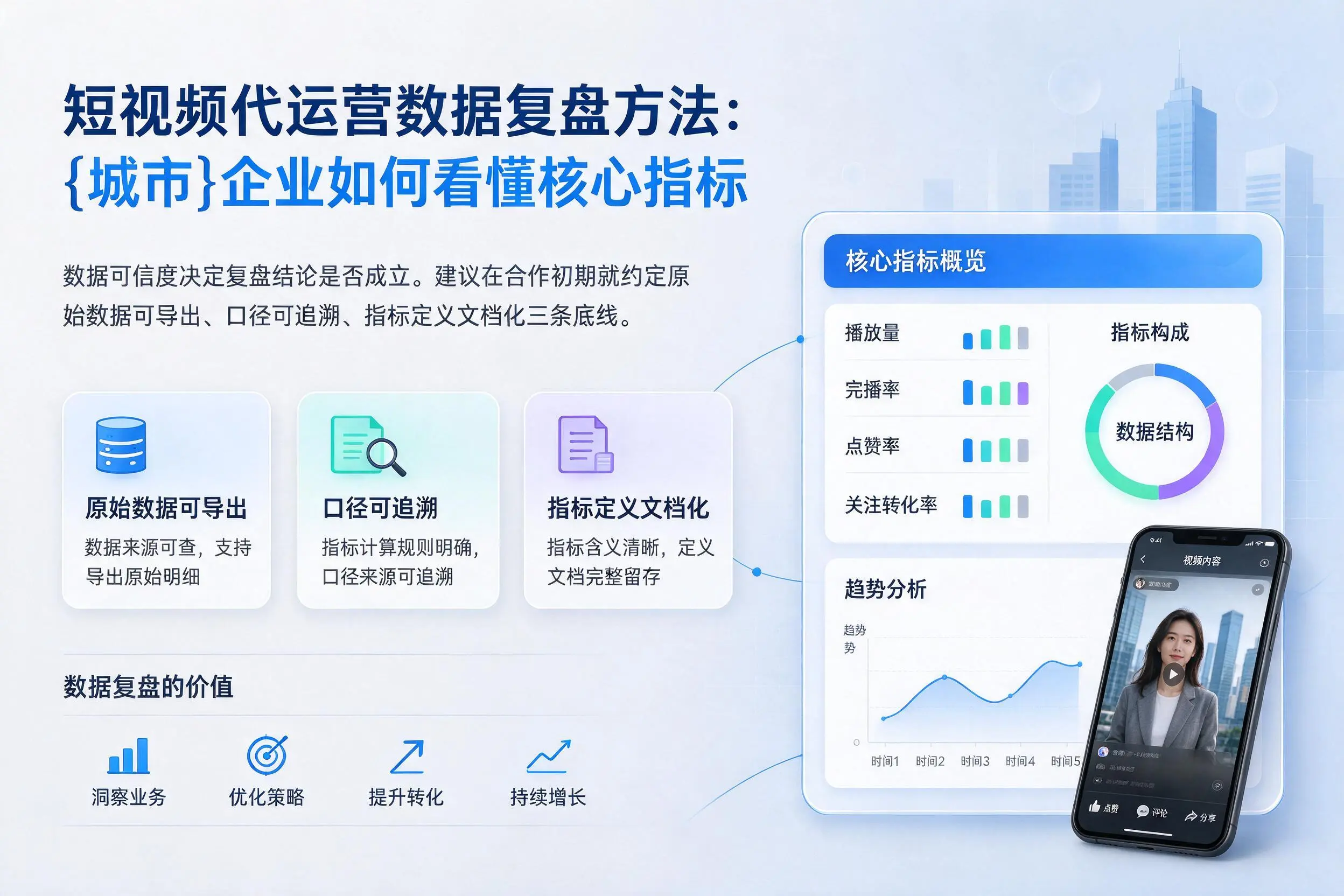 短视频代运营数据复盘方法:湖南企业如何看懂核心指标