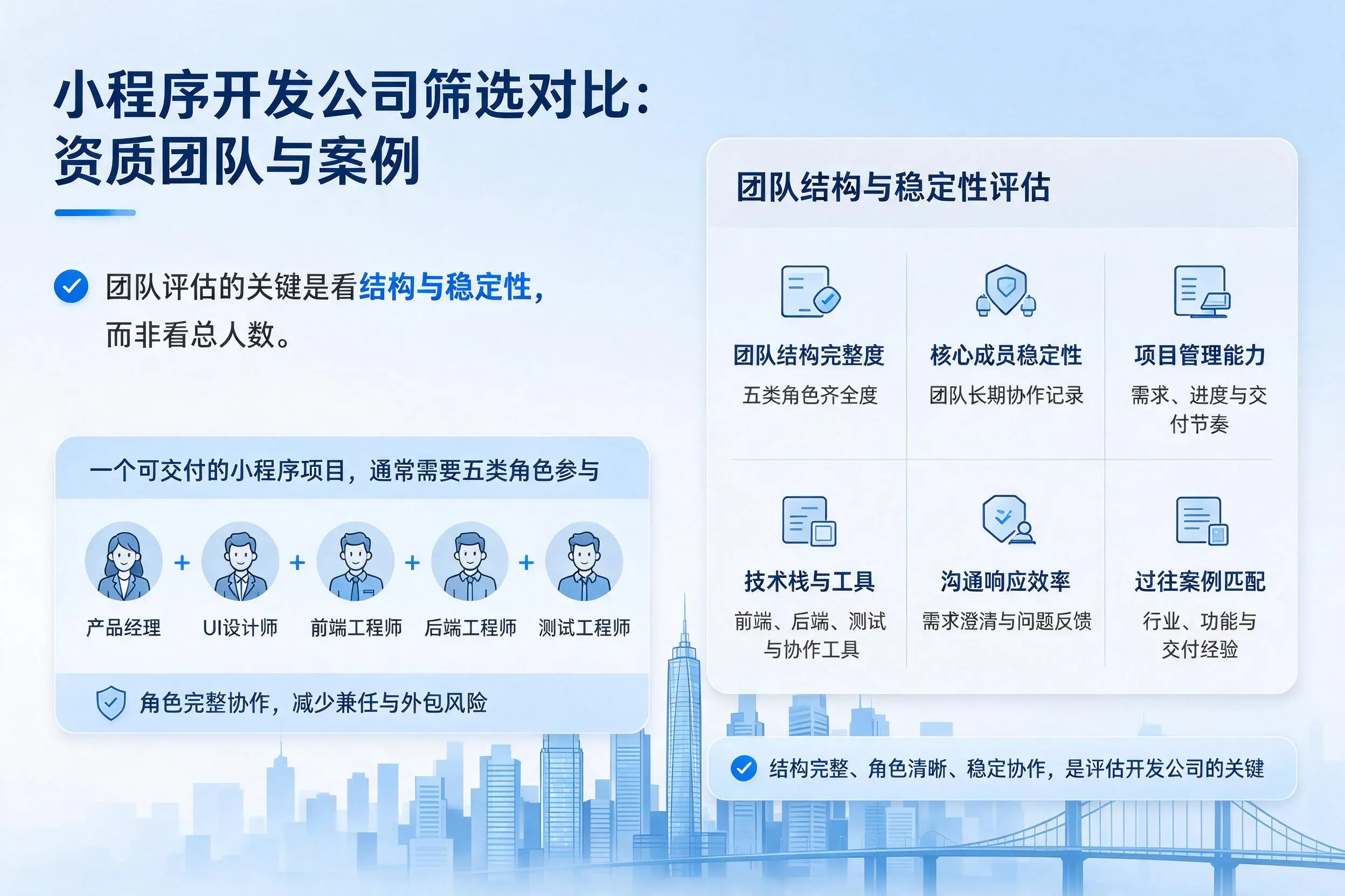 湖南小程序开发公司筛选对比:资质团队与案例