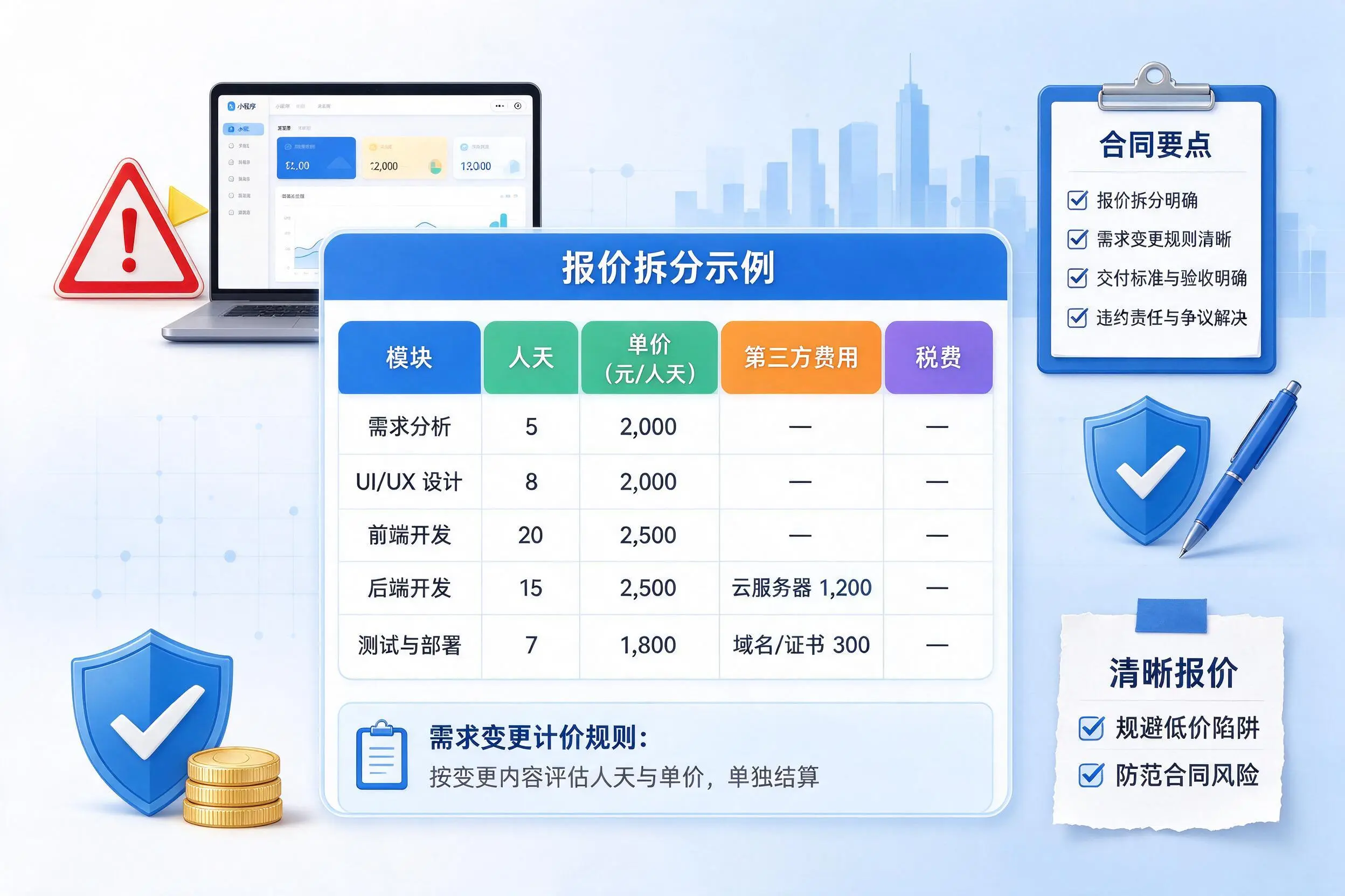 湖南小程序开发避坑指南:低价陷阱与合同风险