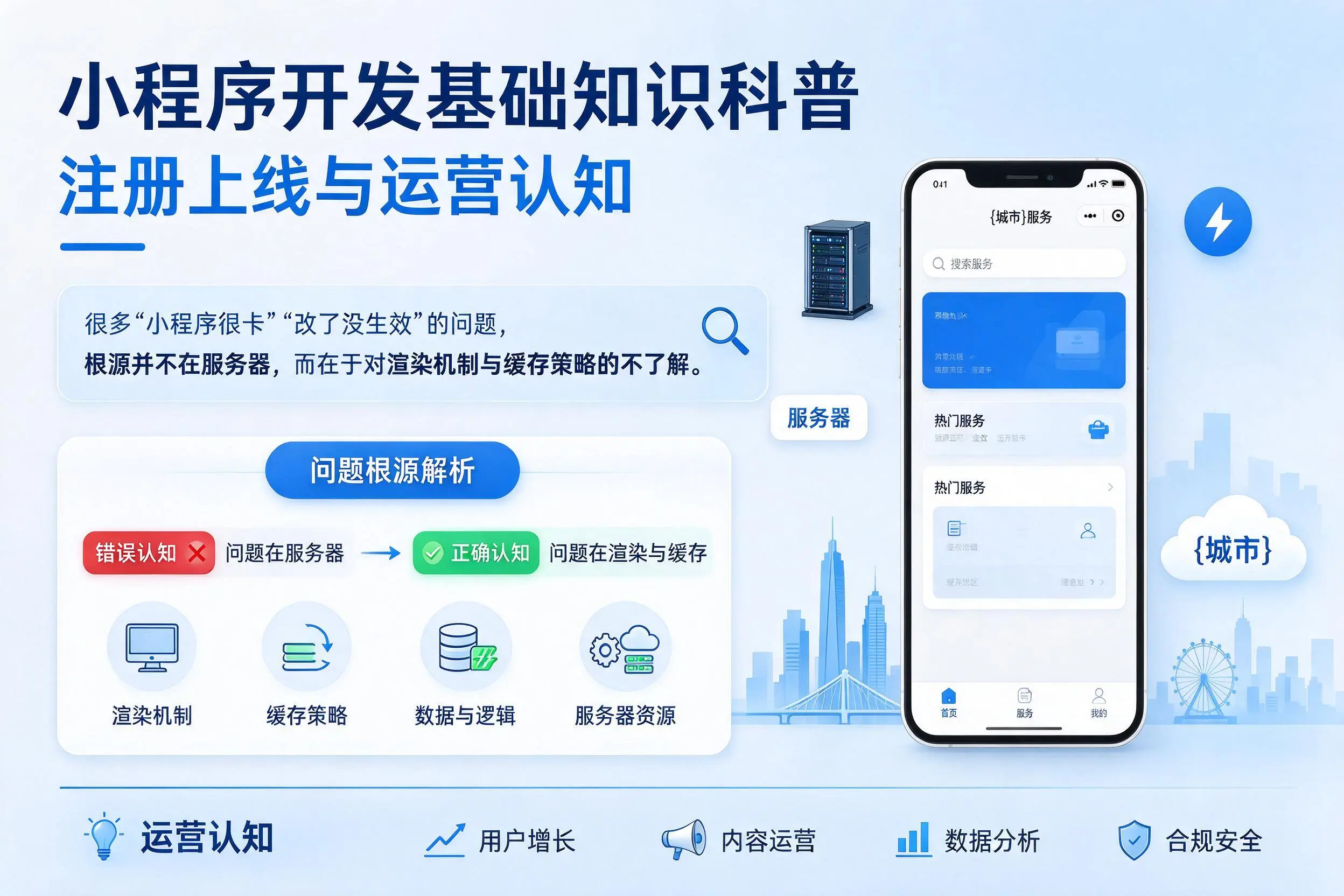 湖南小程序开发基础知识科普：注册上线与运营认知
