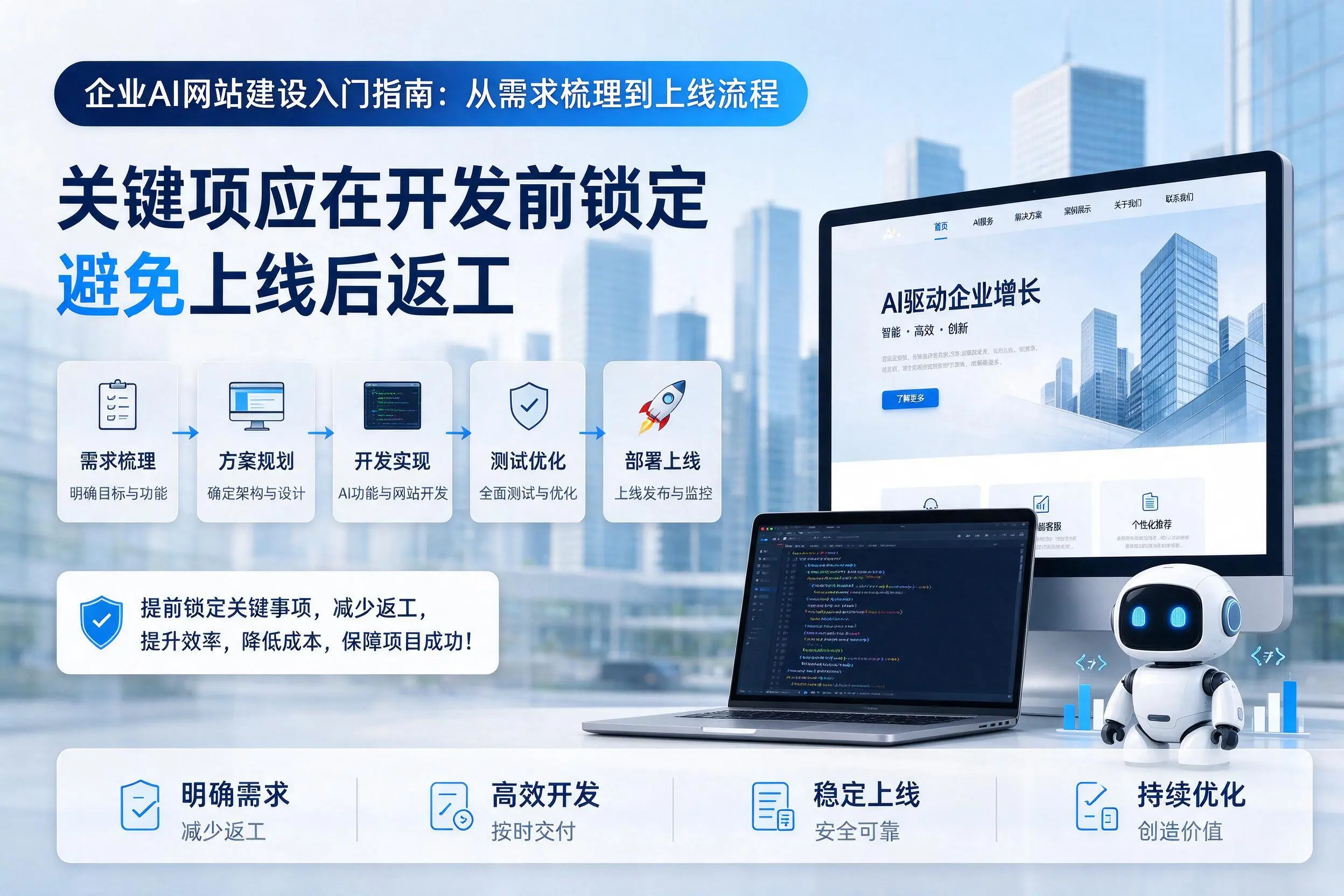 湖南企业AI网站建设入门指南：从需求梳理到上线流程