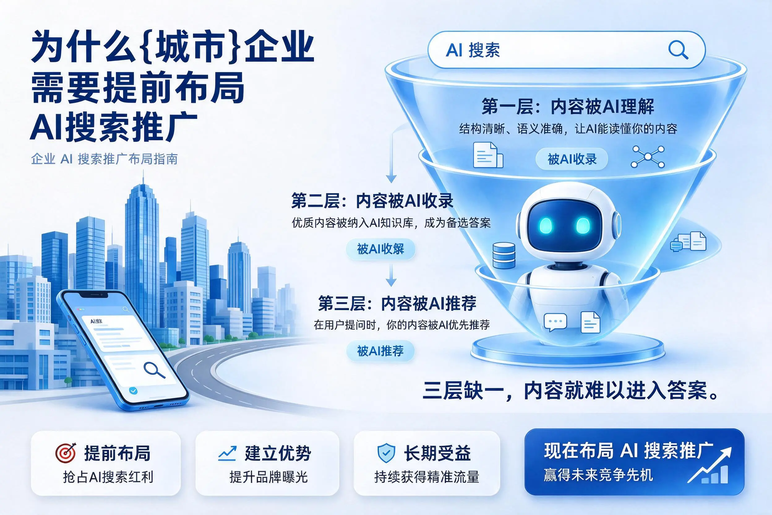 为什么湖南企业需要提前布局AI搜索推广